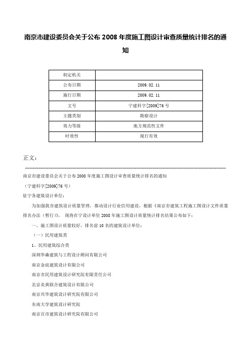 南京市建设委员会关于公布2008年度施工图设计审查质量统计排名的通知-宁建科字[2009]76号