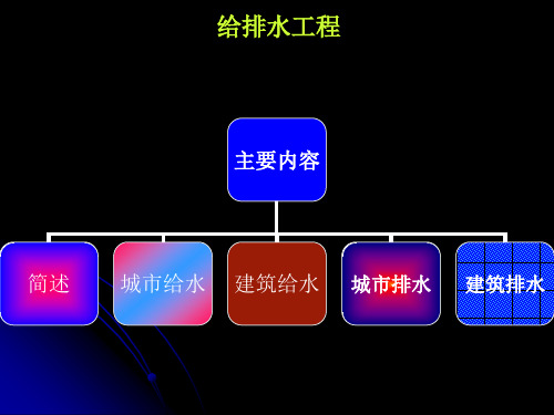 给水排水工程ppt课件