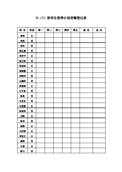 受餐登记册