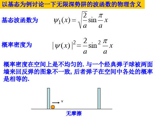 线性谐振子1讲解