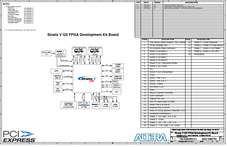 Stratix V GX FPGA开发板电路图