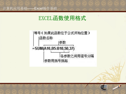 Excel2003教程之图表