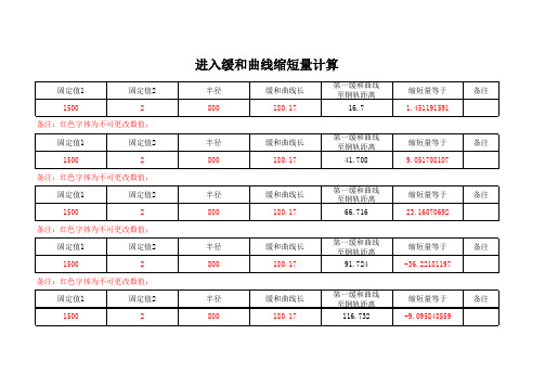 配轨简易计算公式