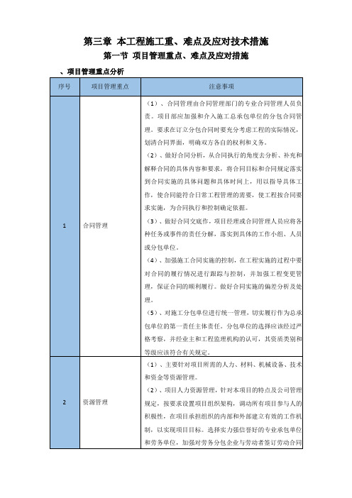 本工程施工重点、难点及应对技术措施