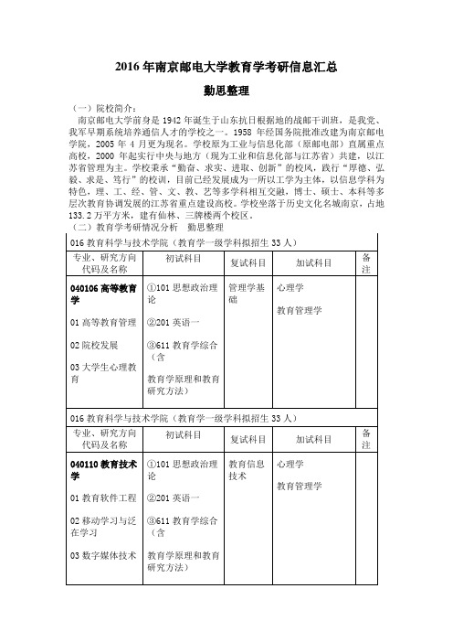 2016年南京邮电大学教育学考研信息汇总