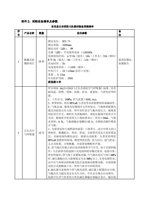 采购需求的反馈意见-东至公共资源交易网