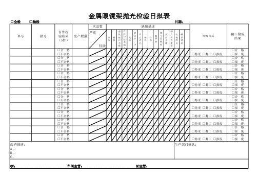 金属眼镜架抛光检验日报表