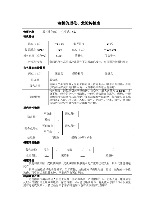 2危险化学品液氯的理化、危险特性表MSDS