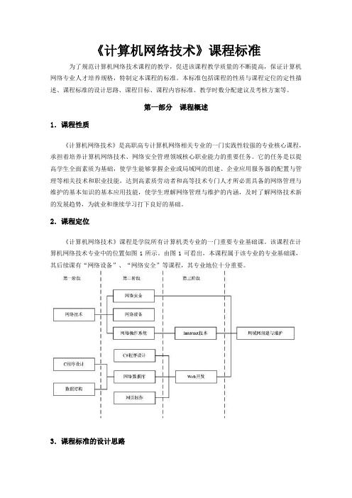 计算机网络技术课程标准