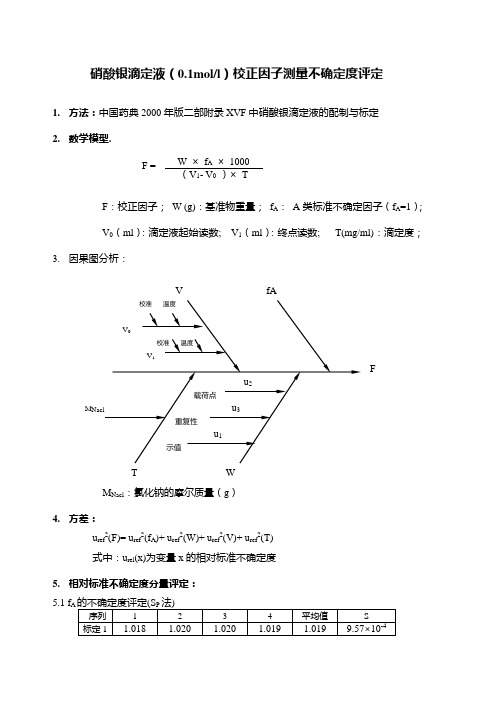 硝酸银滴定液(0.1moll)校正因子测量不确定度评定.