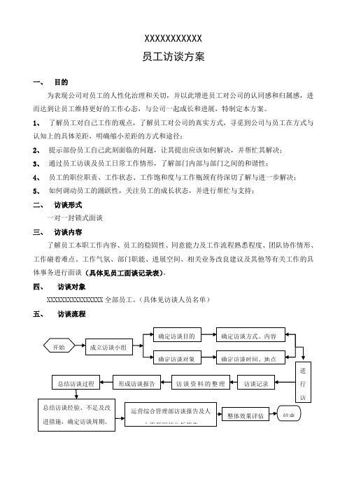 公司员工访谈方案