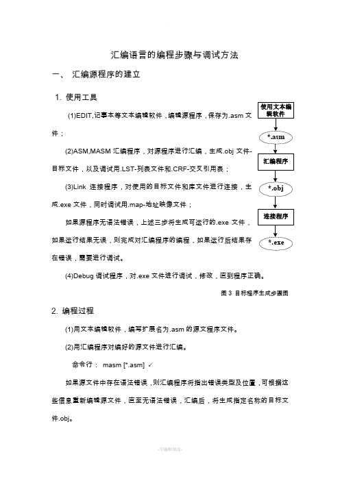 汇编语言的编程步骤与调试方法