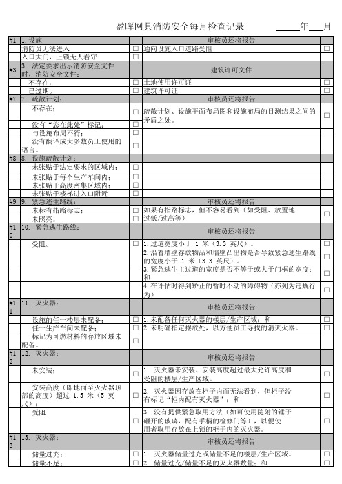 Walmart 消防安全审计核查清单