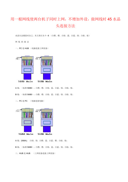 各种网线的顺序走法