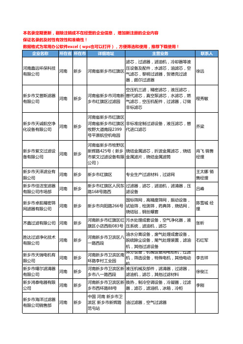 2020新版河南省新乡过滤器材工商企业公司名录名单黄页联系方式大全217家