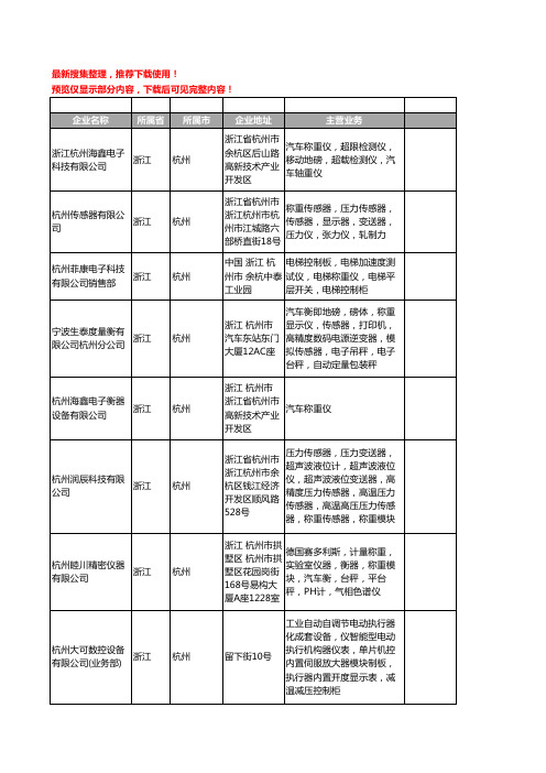 新版浙江省杭州称重仪工商企业公司商家名录名单联系方式大全14家