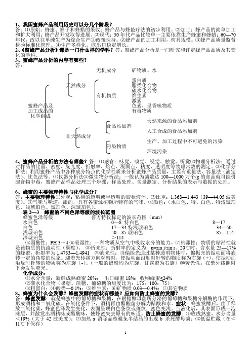 蜂产品分析思考题