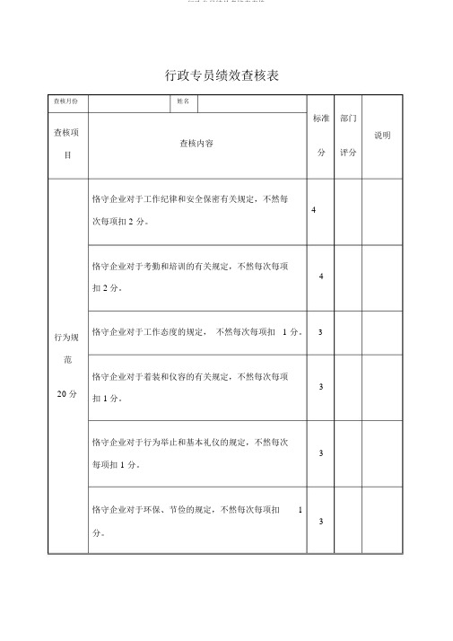 行政专员绩效考核表表格