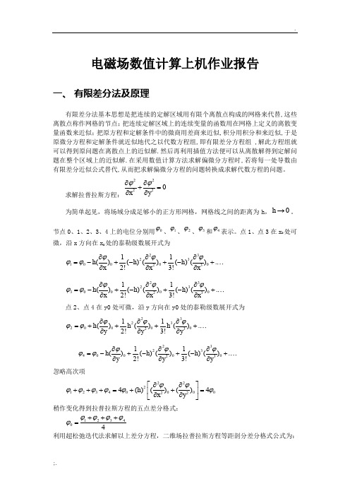 电磁场数值计算上机作业