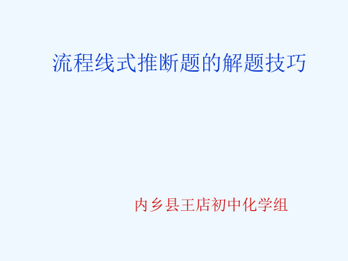 人教版初三化学下册流程线式推断题的解题技巧