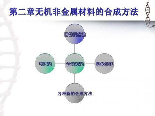 第二章 无机非金属材料的合成方法