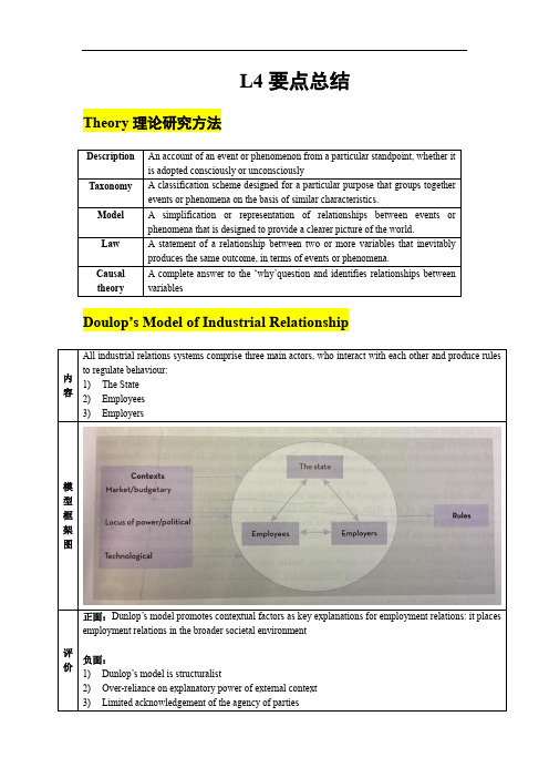 劳资关系课件Industrial Relations要点总结