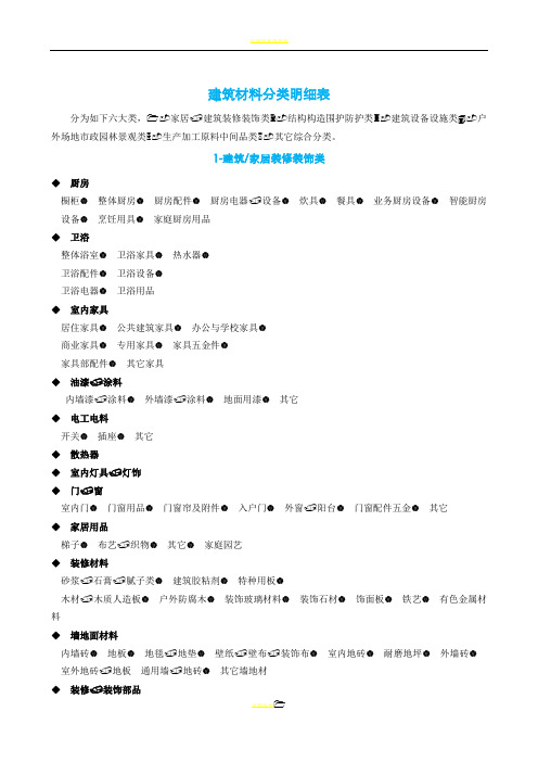 建筑材料分类明细表