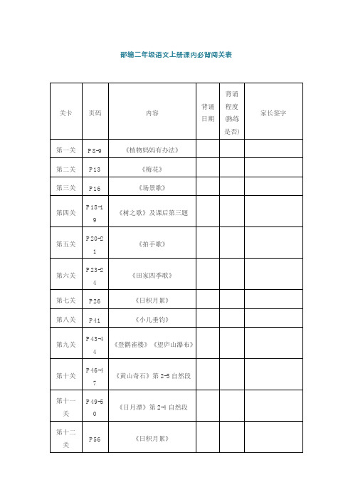 小学二年级语文上册课文背诵闯关表