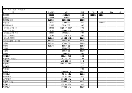 刹车片各种编码互换