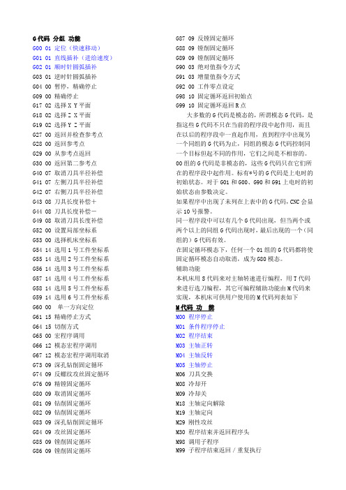 数控车床编程代码