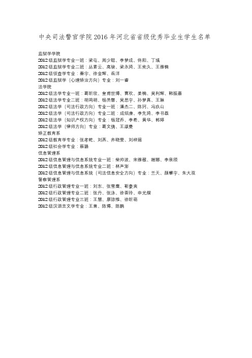 中央司法警官学院2016年河北省省级优秀毕业生学生名单