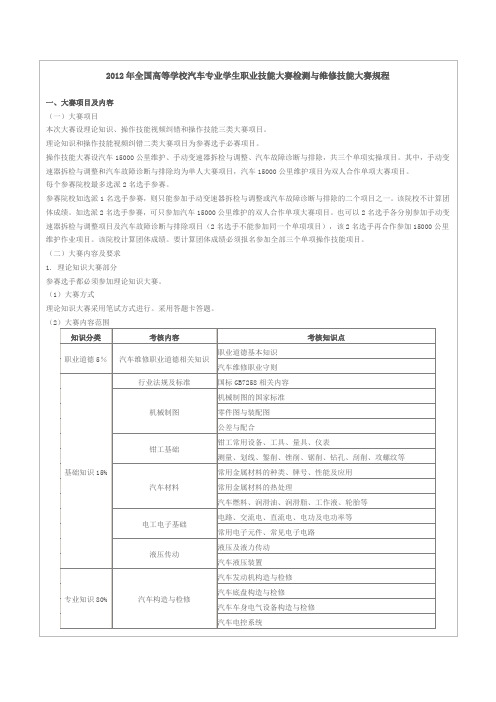 2012年全国高等学校汽车专业学生职业技能大赛检测与维修技能大赛规程