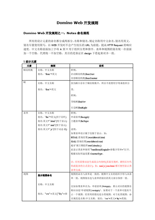 Domino Web开发规则