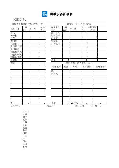 机械设备月报表(试行)