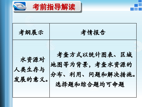 人教版必修一3.3  水资源的合理利用(共34张PPT)