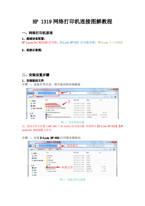 HP 1319网络打印机连接图解教程