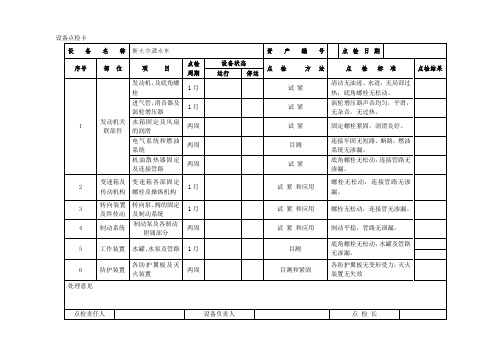 洒水车点检卡