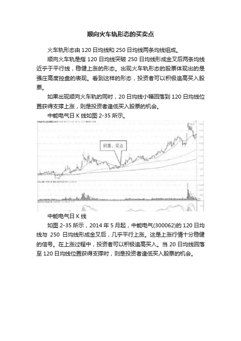 顺向火车轨形态的买卖点