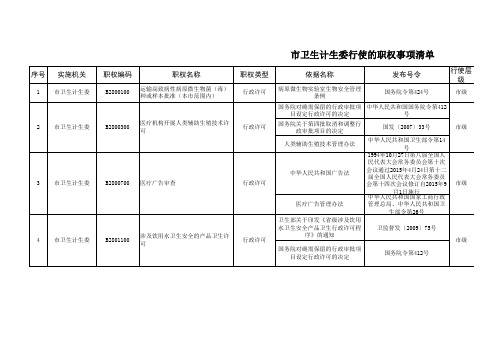 卫生计生委独有权力清单