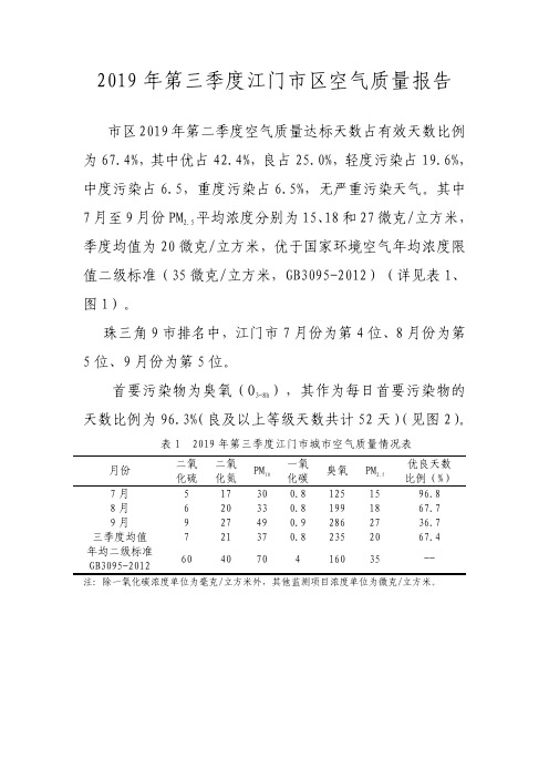 2019年第三季度江门市区空气质量报告