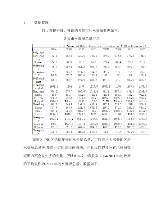 二次平滑预测模型的建立与求解000000