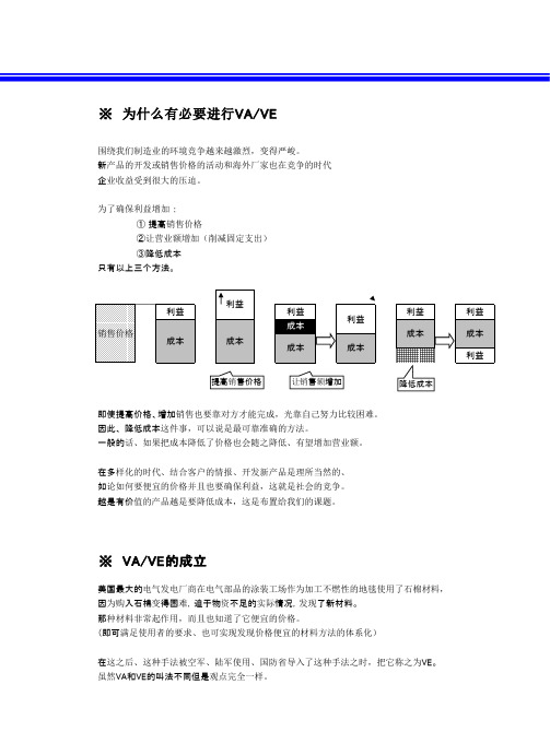 VA／VE培训资料