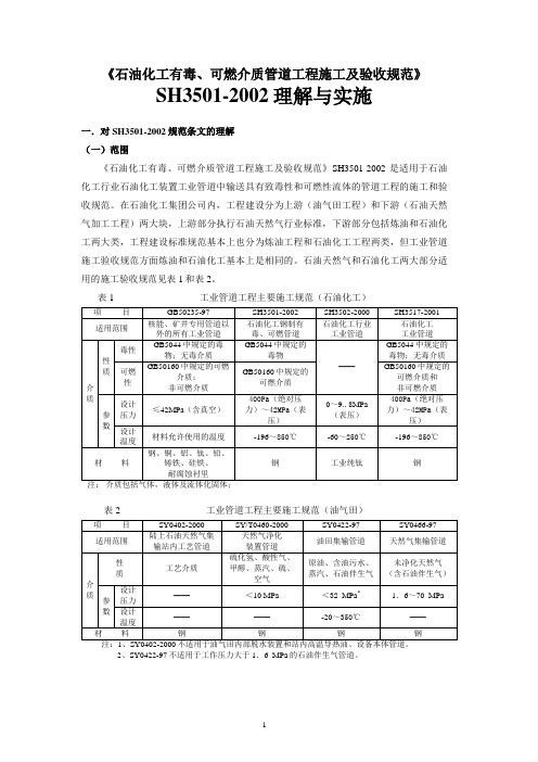 SH_3501理解与实施.