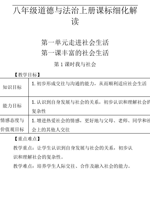 八上道德与法治课标细化