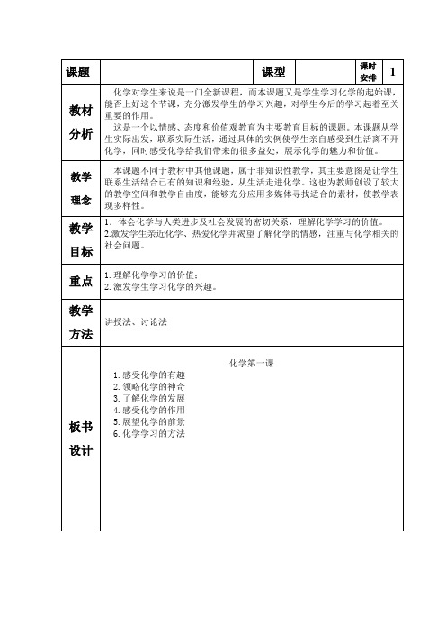 沪教新课标九年级上册初中化学《第一章 开启化学之门 第1节 化学给我们带来什么》_21