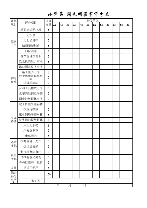 小学生宿舍管理评分表