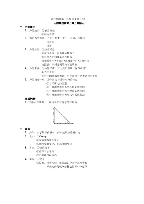 高三物理第一轮复习静力学