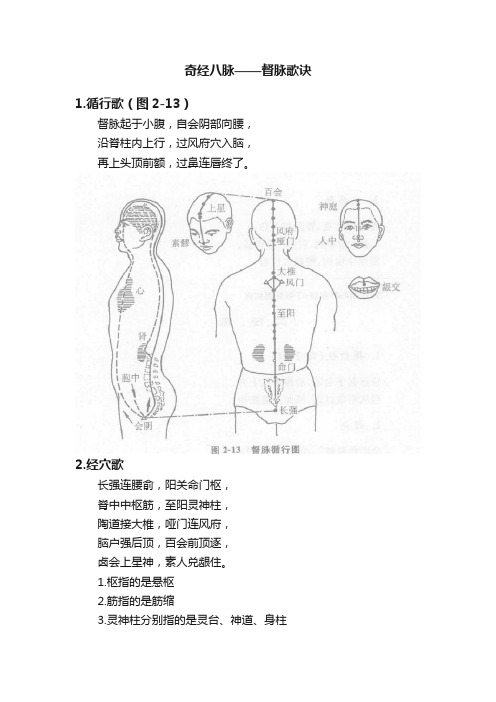 奇经八脉——督脉歌诀