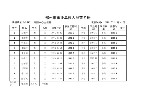 副本郑州市事业单位人员花名册