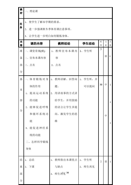 人教六年级下册体育全册教案